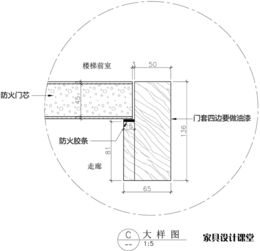 点赞 宁夏定制家具设计师培训视频课程