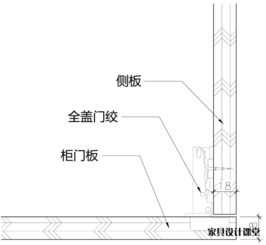 廊坊整木定制设计师培训有前途